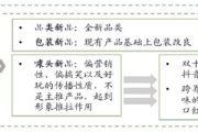 私域运营经典案例：剖析成功背后的策略与实操路径