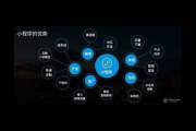微信私域闭环：构建流量、转化、复购一体化营销新生态