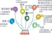 私域流量转换变现案例大揭秘