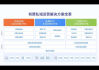 私域运营解决方案：提升用户留存与转化
