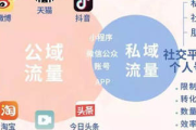 即客云 scrm 私域流量：打造高效营销新生态