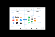 私域引流是什么？解锁私域流量增长的核心密码