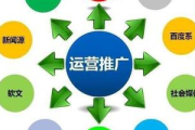 掌握这些方法，轻松打造属于自己的私域流量池