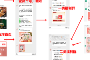企微私域流量运营案例分享与实践