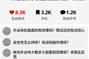 外泌体品牌小红书爆款攻略：3天精准引流2000+高端女性客户实战复盘