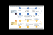 私域电商代运营：打造高效电商运营新模式