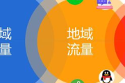 公域与私域引流全攻略：拓展客源、提升转化的实战秘籍