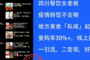 惊人！看这个抖音私域流量案例如何实现爆发式增长与转化