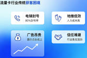 流量卡推广小红书实战：3天引流3000+，转化率超30%的代理获客秘籍