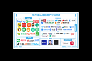 私域电商有哪些？全面解析各类私域电商模式与平台