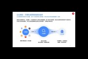 什么是私域流量变现：深入解析私域流量变现的本质与方法