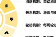 私域电商模式教学：开启电商新征程