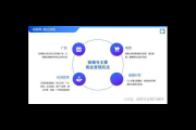 私域电商变现秘籍：打通流量转化链路，开启盈利新高峰