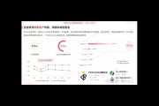 小红书私域流量怎么看数据？这些方法你不能错过！