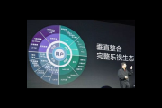 私域互联：开启商业新时代的关键