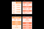 私域裂变方案：提升用户增长的有效策略