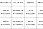 私域流量培训机构：打造精准营销新渠道