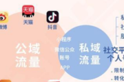 私域社交电商是什么？一文带你揭秘新兴电商模式核心