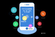 营销软件哪个好？对比分析与推荐