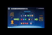私域流量代运营：开启精准营销，解锁流量增长新密码
