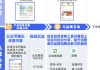 拆解某知名品牌私域运营成功案例，揭秘背后增长密码