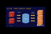 私域流量工具：提升营销效果的关键利器
