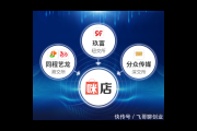会员制私域电商：开启专属购物体验，打造深度用户关系
