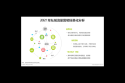 私域流量用户：挖掘潜在价值与精准营销