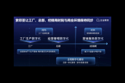 私域运营服务报价：详细价格及服务内容