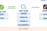 小程序私域经营:打造专属商业领地 小程序私域经营:打造专属商业领地