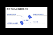 私域流量平台有哪些，这些常见平台你知道几个？