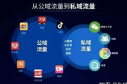 稳定的私域运营工具大揭秘