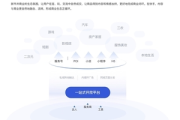 2024私域白皮书：洞察行业趋势，解锁私域运营新密码