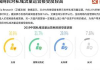 深度剖析：为何私域流量独具优势，成为众多商家的首选？
