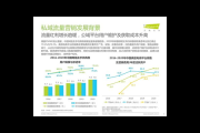 私域营销增长秘籍大公开：解锁流量密码，实现业绩飙升