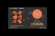 私域流量运营引流：策略与实践