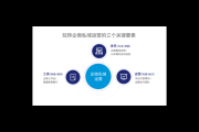 高效企微私域运营工具，助力企业开启增长新篇章