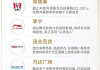 私域案例精选：打造高效营销新范式