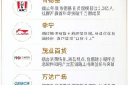 私域案例精选：打造高效营销新范式