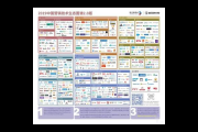 私域流量知识图谱：构建精准营销与客户洞察的智能引擎