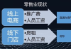 私域电商究竟在哪里？全面解析私域电商的定位