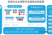 揭秘！这家餐厅巧用私域流量，业绩飙升的成功案例