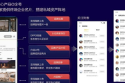 私域引流如何提高成功率？