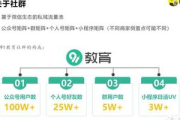 私域流量案例深度剖析：揭秘成功背后的运营策略与实战技巧