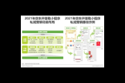 私域营销平台：开启企业精准获客、高效转化与客户忠诚度提升新征程