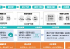 私域流量运营全知道：从搭建到转化的实用知识大揭秘