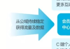 私域流量觉醒：开启营销新机遇