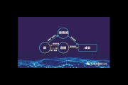 私域流量变现是否合法及有哪些合规变现方式