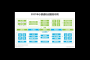 私域流量服务：解锁客户深度运营密码，开启企业增长新引擎