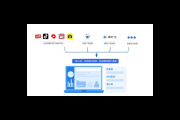 私域运营SCRM：开启企业客户关系管理与营销增长新路径
